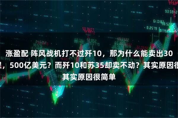 涨盈配 阵风战机打不过歼10，那为什么能卖出300多架，500亿美元？而歼10和苏35却卖不动？其实原因很简单